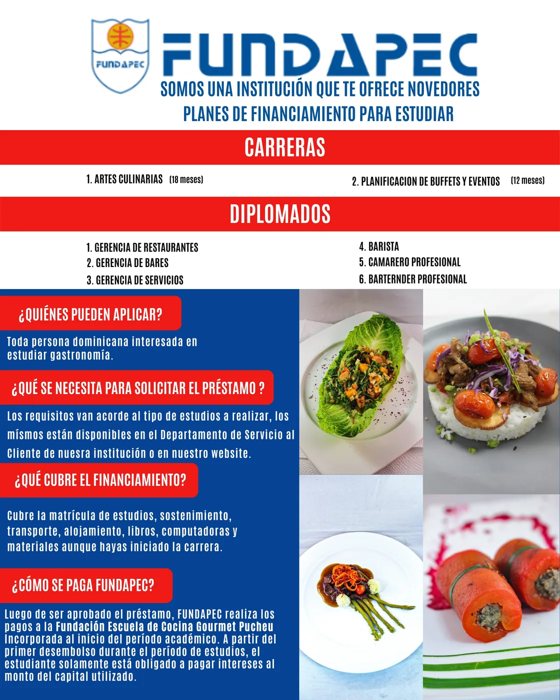 Administración de Restaurantes — Financiamiento FUNDAPEC