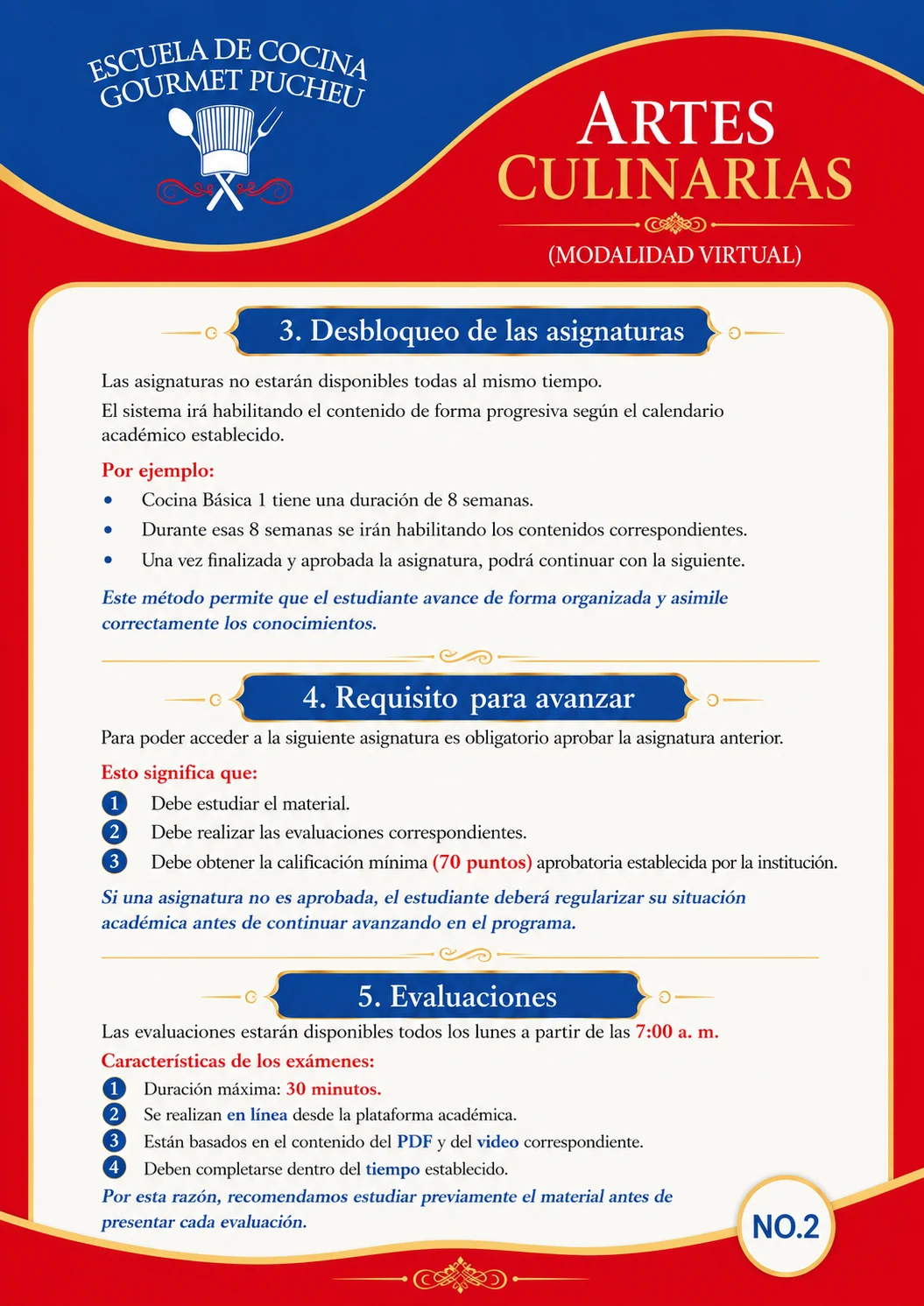 Desbloqueo de asignaturas y evaluaciones — Artes Culinarias Virtual